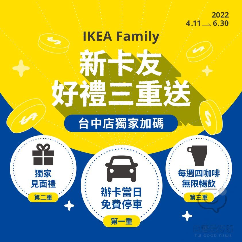 IKEA 宜家家居 台中店 友好禮 免費停車、新卡友見面禮、每週四咖啡無限暢飲