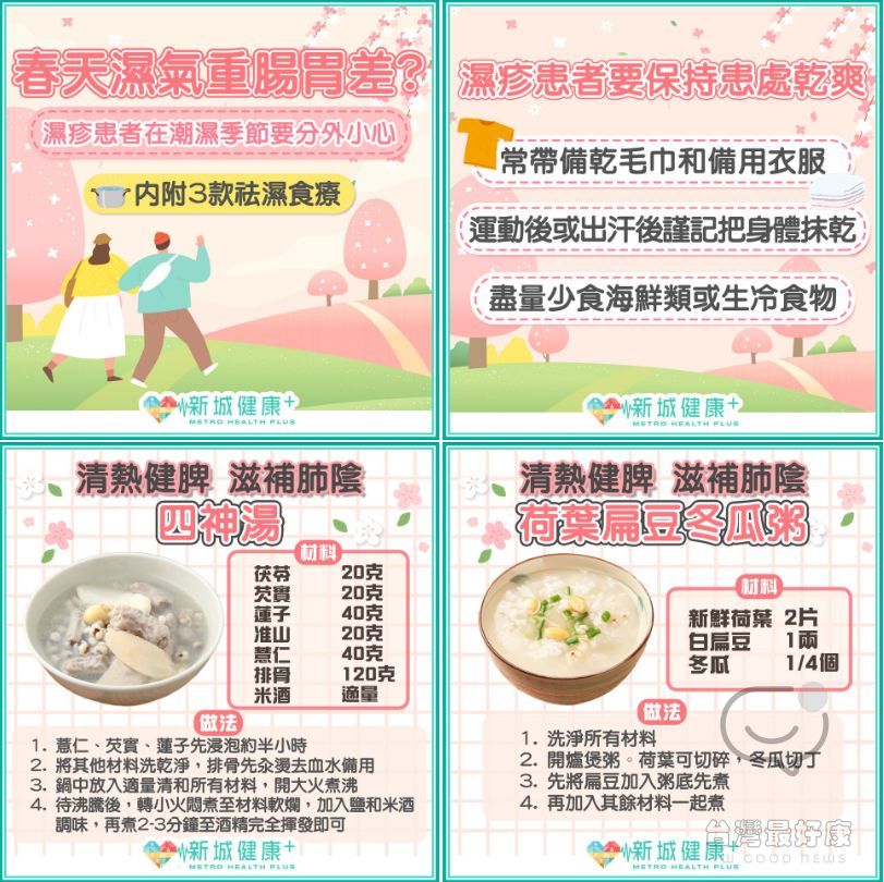 春天濕氣重易感到疲累？祛濕食療推介 四神湯、荷葉扁豆冬瓜粥、赤小豆粉葛豬骨湯