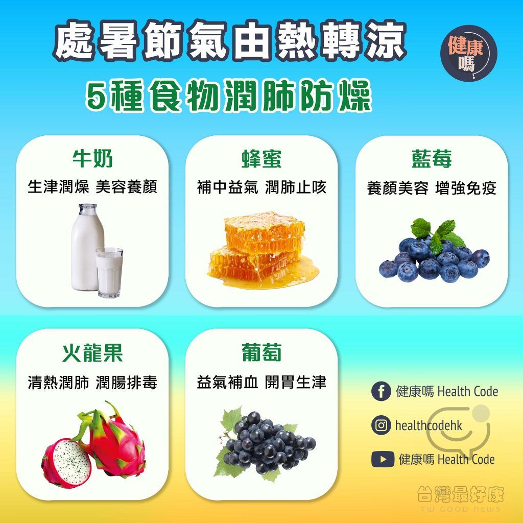 二十四節氣處暑 5種食物潤肺防燥