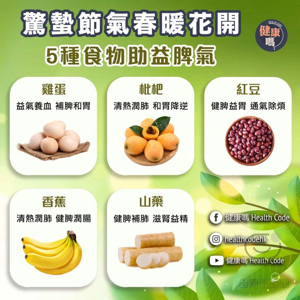 驚蟄節氣春暖花開 5種食物助益脾氣